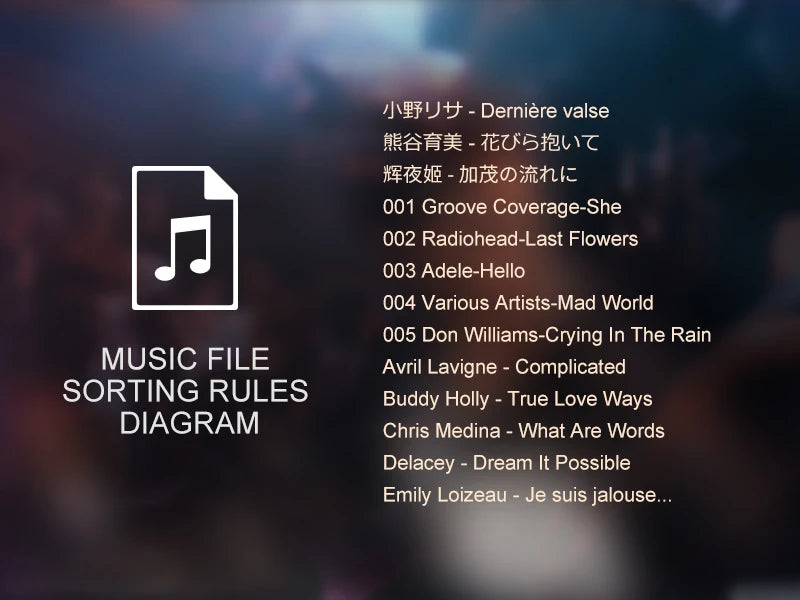 HiFi MP3 Player M30 image 10